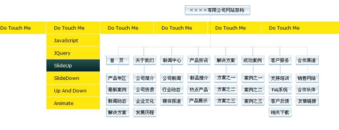 為什么要做網(wǎng)站？